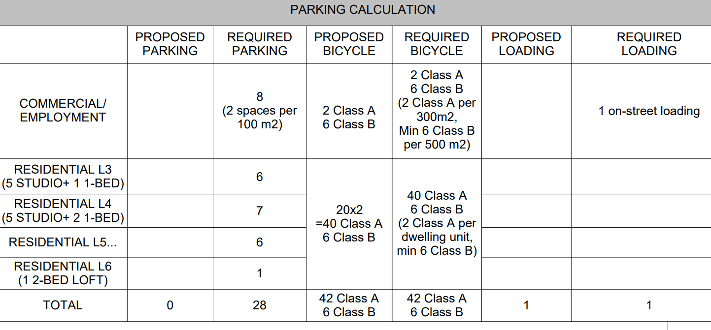 https://www.squamishreporter.com/wp-content/uploads/2025/03/Proposed-parking.png